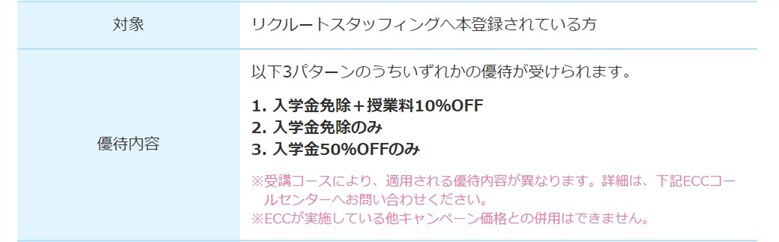 リクルートスタッフィングECC優待