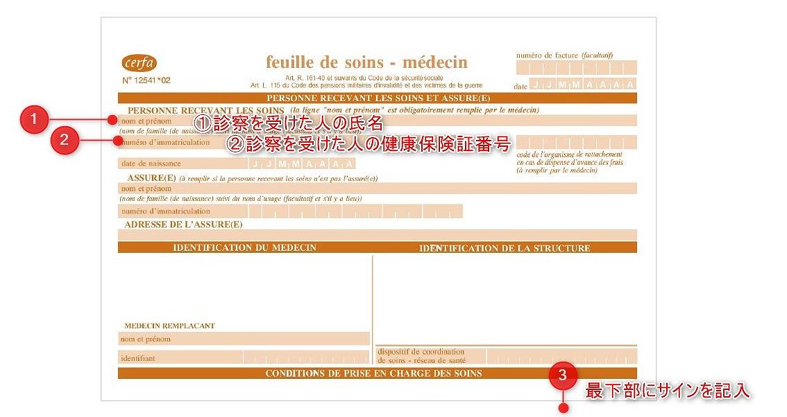 feuilledesoins(フイユドソワン)働いている方が診察を受けた場合